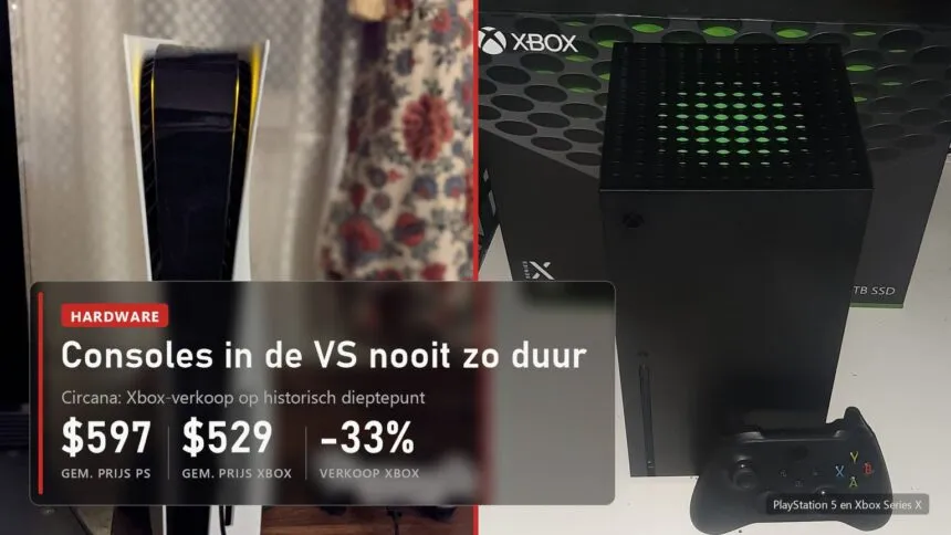 Gemiddelde prijs in de VS 597 dollar voor PlayStation en 529 voor Xbox, Xbox-verkoop min 33 procent