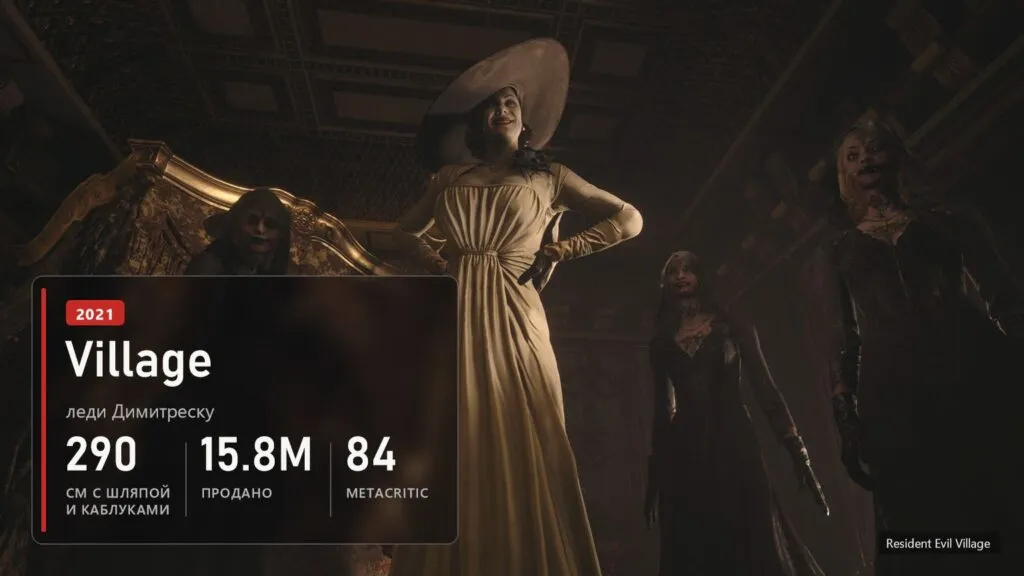 Леди Димитреску в Resident Evil Village